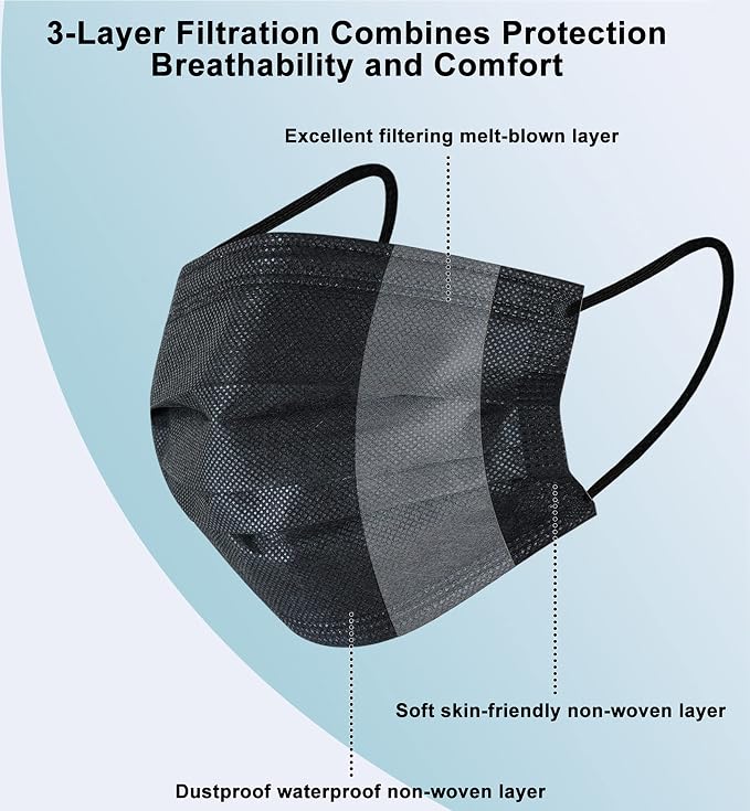 akgk 200pcs Disposable Face Masks, 3 Ply Disposable Masks - Image 5