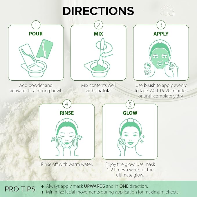 Ebanel Collagen Peptides Wash-Off Face Mask Set, 8 Pack Instant Skin Tightening - Image 9