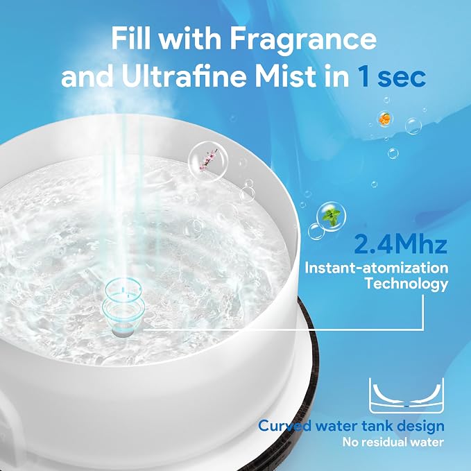 ASAKUKI Essential Oil Diffuser for Home, 500ML Aromatherapy Diffuser Humidifier - Image 3