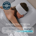 Breescape Cooling Eye Mask, Instant Cool-to-Touch Fabric - Image 4