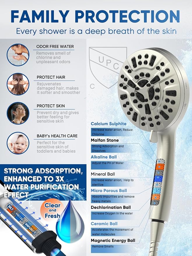 Pavezo® High Pressure Shower Head Handheld 5" Large, 10-mode Portable - Image 7