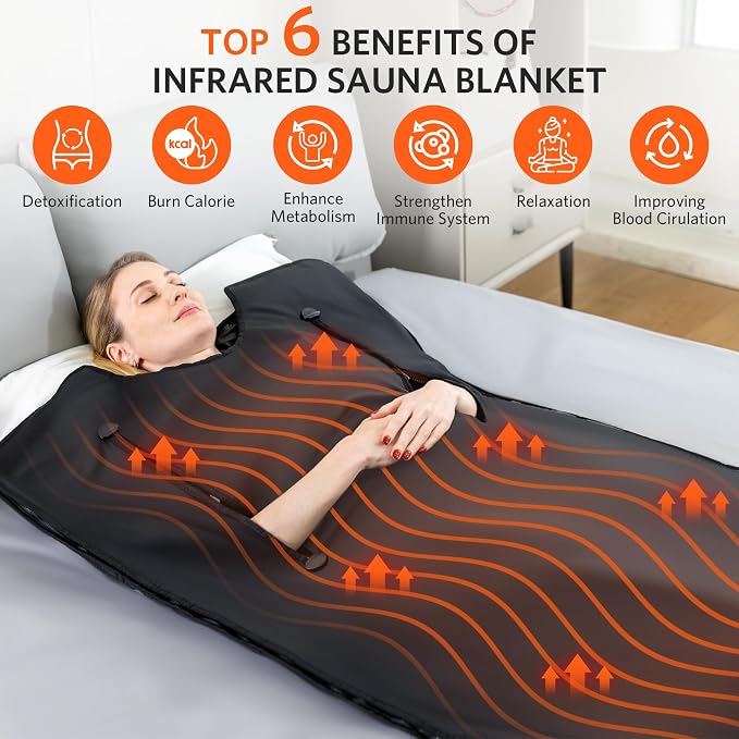 Portable Infrared Sauna Blanket, Detox & Relaxation at Home, Adjustable Timer - Image 2