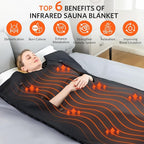 Portable Infrared Sauna Blanket, Detox & Relaxation at Home, Adjustable Timer - Image 2