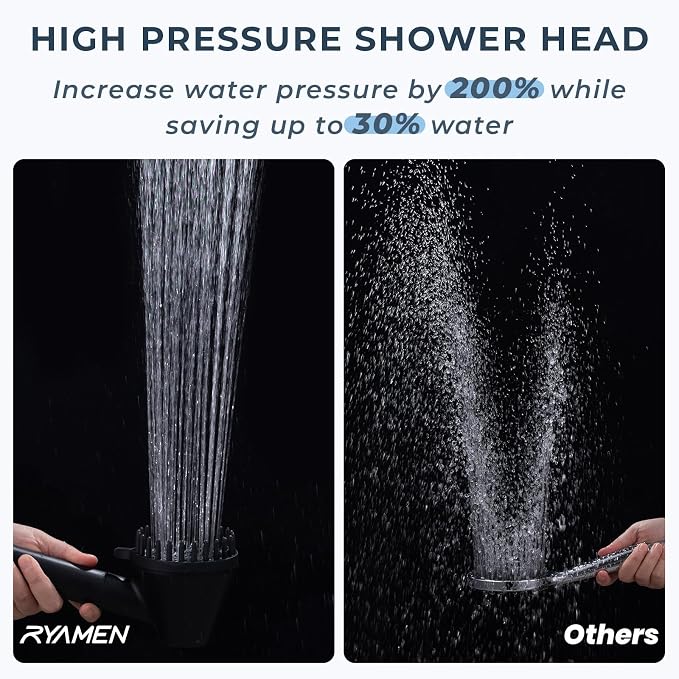 Ryamen 2026 Magnetic Filtered Shower Head - Image 6