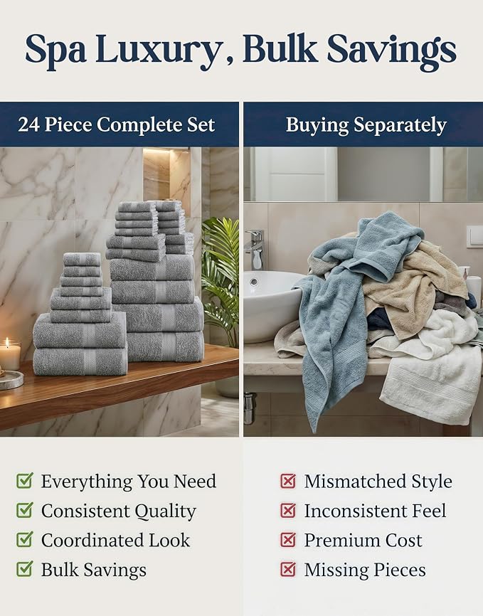 LANE LINEN Luxury 24 PCs Bath Towels Set - Image 6