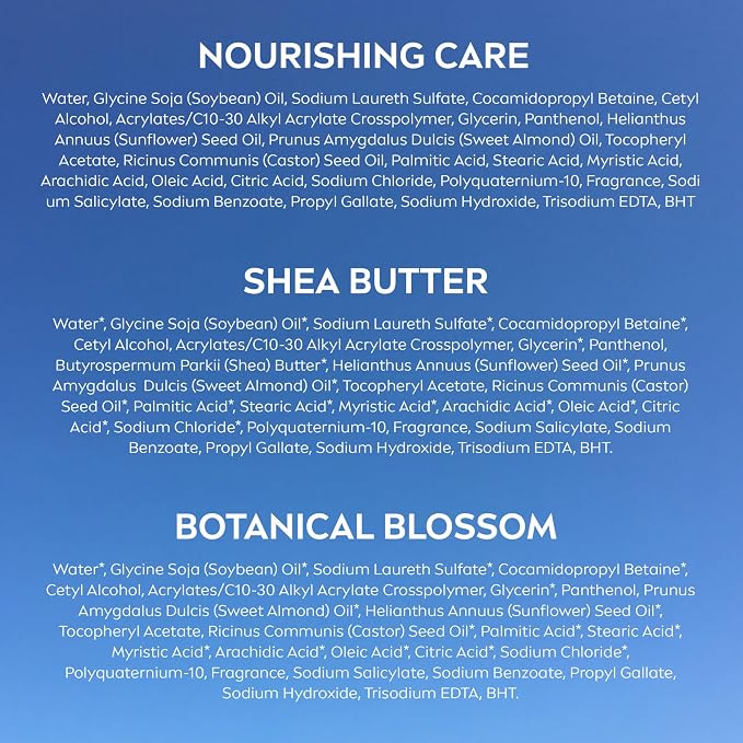 NIVEA Nourishing Body Wash Set - Image 12