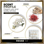 Urban Naturals Rouge 54 Car Air Freshener - Image 4