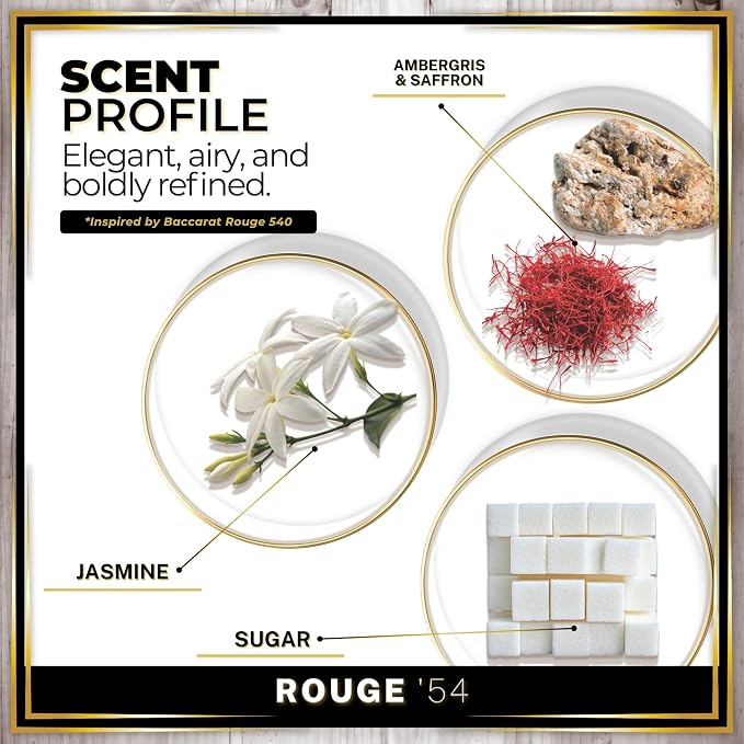 Urban Naturals Rouge 54 Car Air Freshener - Image 4