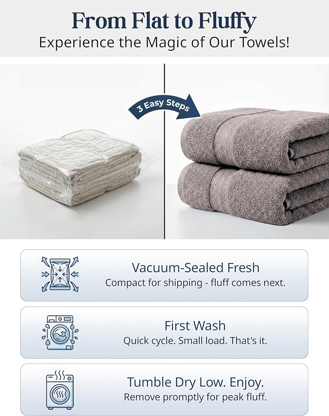 LANE LINEN Luxury Towels and Washcloths Sets - Image 4