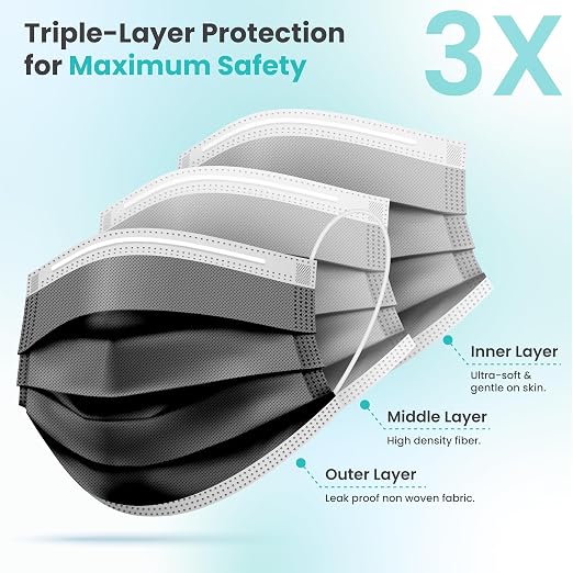 Black Disposable Face Mask, 3-Ply Adult Masks, Facial Cover - Image 2
