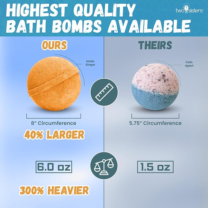 Superhero Bath Bombs for Kids - Image 6