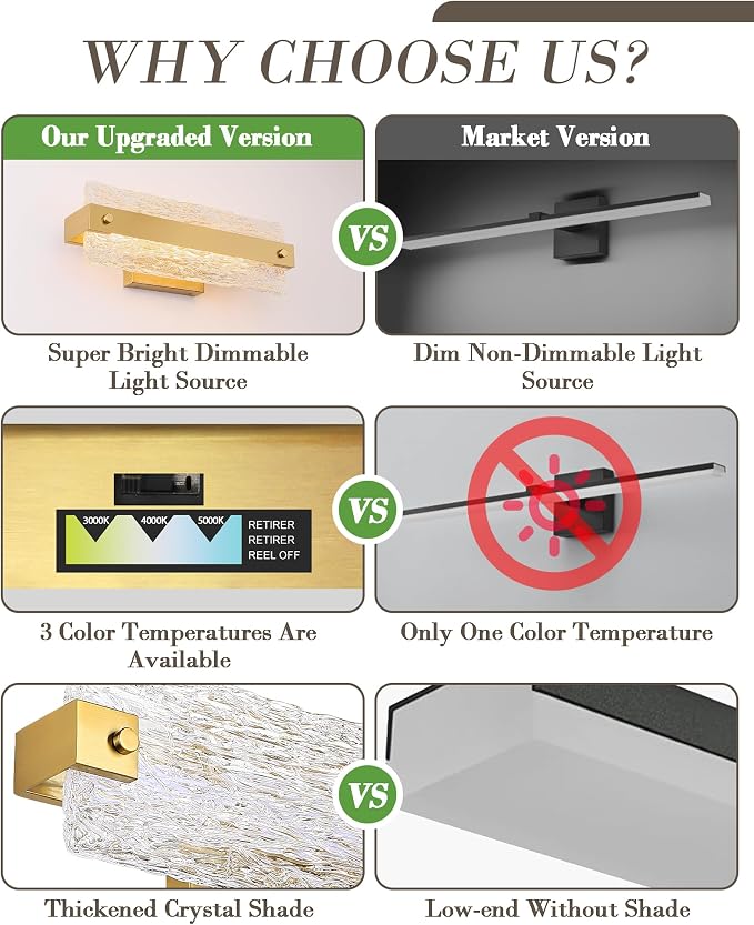 Brushe Gold Bathroom Vanity Light, 16.5 Inch 10W Dimmable LED Bathroom Light - Image 3