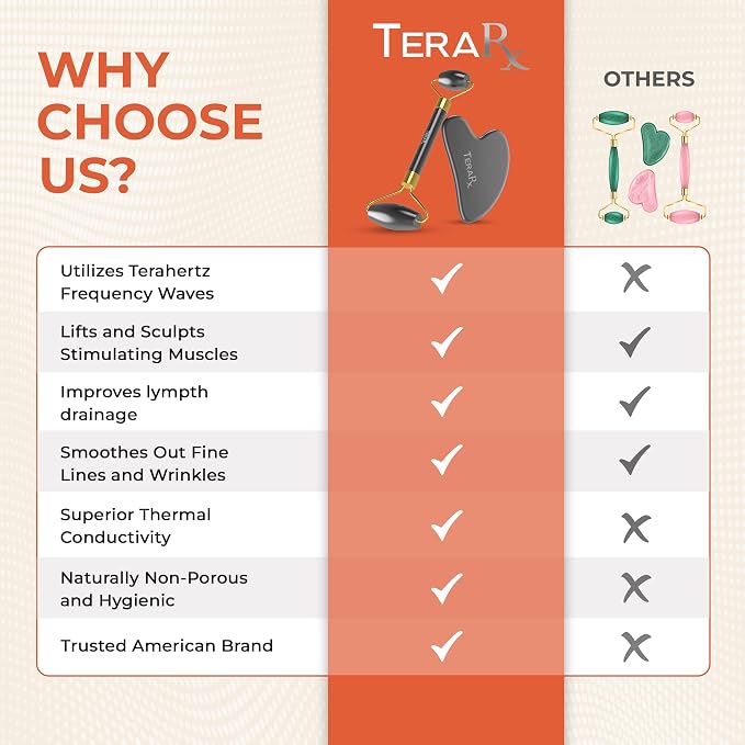 TeraRX® Terahertz Gua Sha & Facial Roller Set – 100% Authentic Terahertz Stone - Image 4