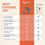 TeraRX® Terahertz Gua Sha & Facial Roller Set – 100% Authentic Terahertz Stone - Image 4