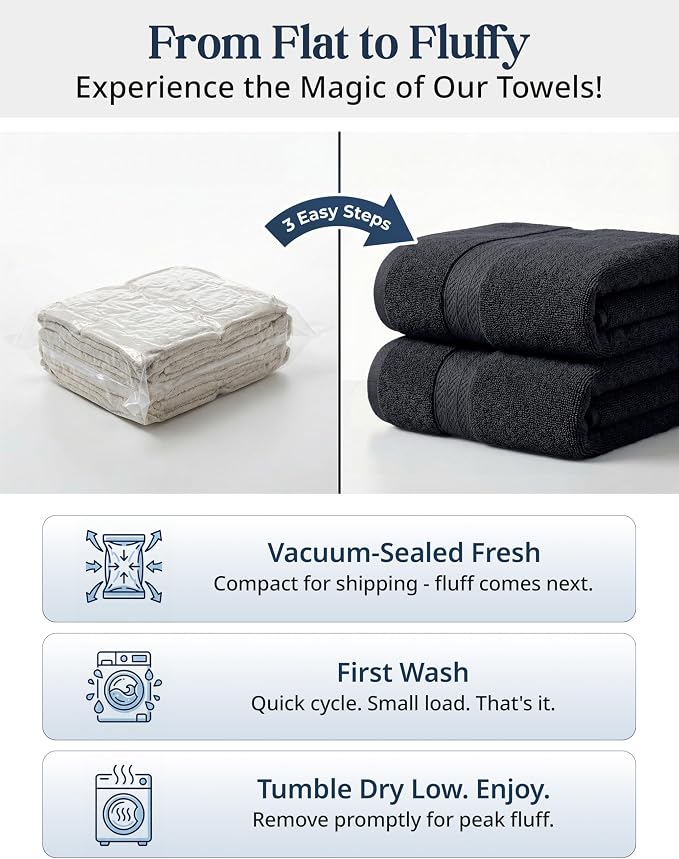 LANE LINEN 100% Cotton Towel Set - Image 3