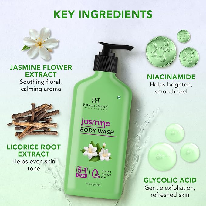 Botanic Hearth Jasmine Body Wash – Gentle 5-in-1 Cleansing Formula - Image 2