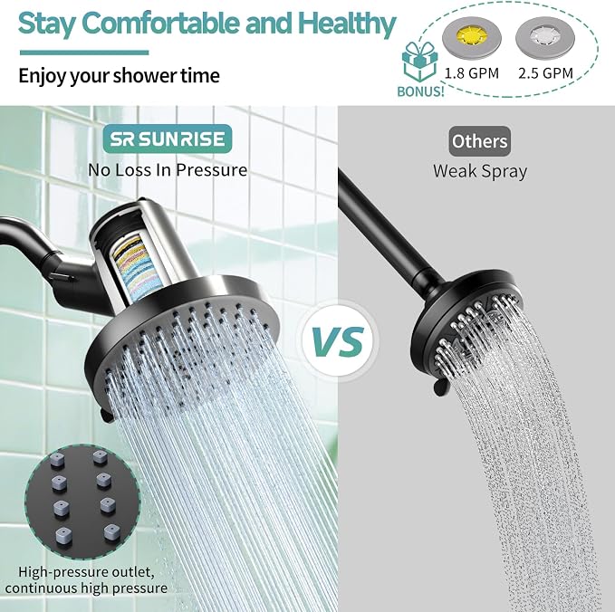 SR SUN RISE Filtered Shower Head - Image 6