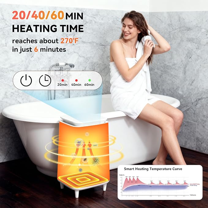 Large Towel Warmer for Bathroom, Unlimited Heating Heated Towel Warmers Bucket - Image 3