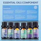 Wecona Essential Oils for Laundry - Image 8