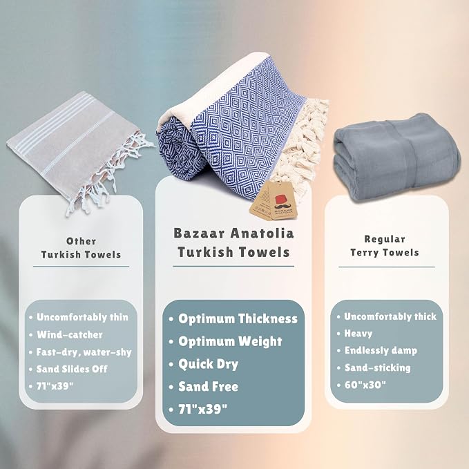 Bazaar Anatolia Turkish Beach Towel – 100% Cotton, Quick Dry, Sand Free Towel - Image 3
