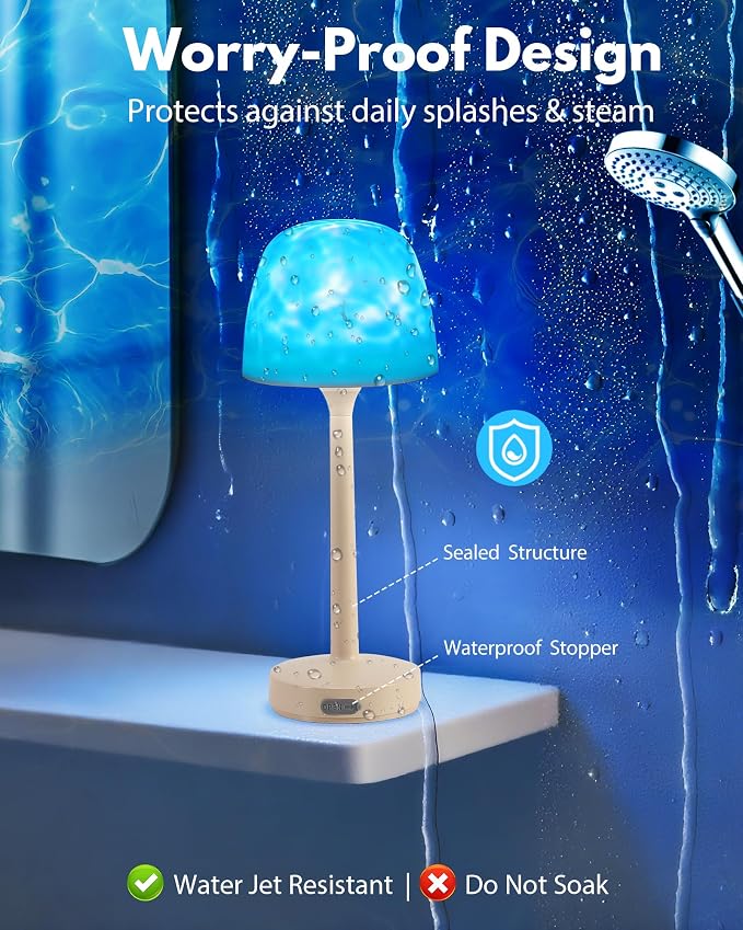 Shower Lamp - Waterproof Bathroom Lamp - Image 4