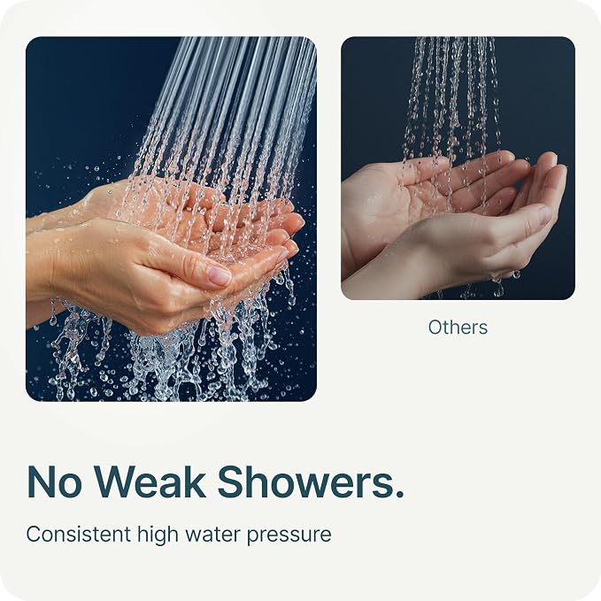 MyHalos® Filtered Shower Head for Hard Water Filter - Image 8