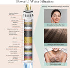 Homlord Filtered Shower Head - Image 3