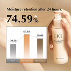 UIQ Biome Barrier Cream Mist, Skin Microbiome-Powered Face Mist - Image 5