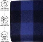 Arcturus Military Wool Blanket - Image 2
