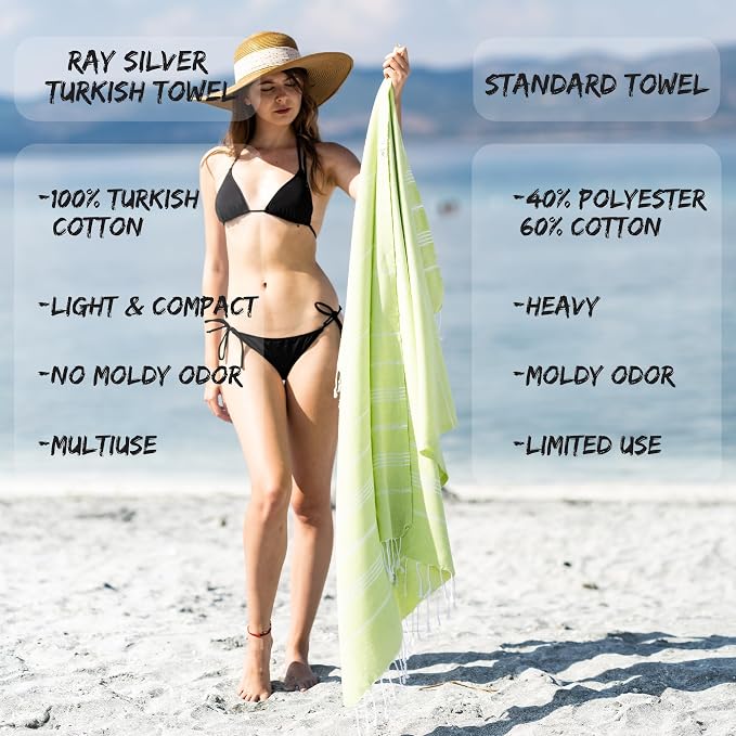 Ray Silver Turkish Beach Towel – 100% Cotton 40x71 Quick Dry Oversized Sand - Image 5