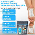 Sole Serenity Foot Pads with Trace Minerals, Fulvic Humic Acid, Diatomaceous - Image 5
