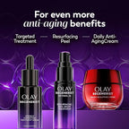 Olay Regenerist Resurfacing Retinol Serum, Anti-Wrinkle Serum - Image 9