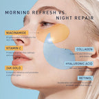 Under Eye Patches Kit: 120 Pcs Retinol & Golden Gel Eye Mask - Image 3