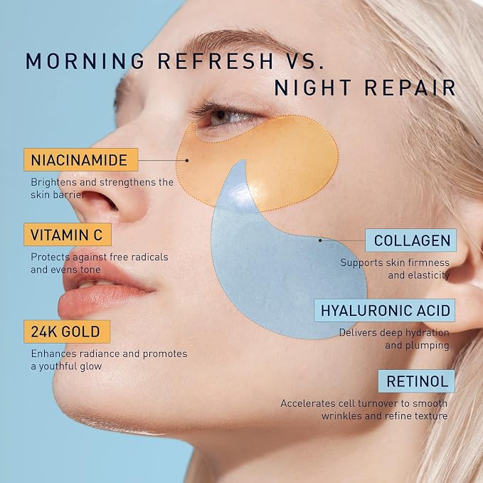 Under Eye Patches Kit: 120 Pcs Retinol & Golden Gel Eye Mask - Image 3