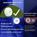 Blue LED Night Light, Plug in, Dusk to Dawn Smart Sensor, Small Round Nightlight - Image 2