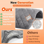 Weighted Heating Pad for Neck Shoulders and Back, Mothers Day Gifts for Mom - Image 4