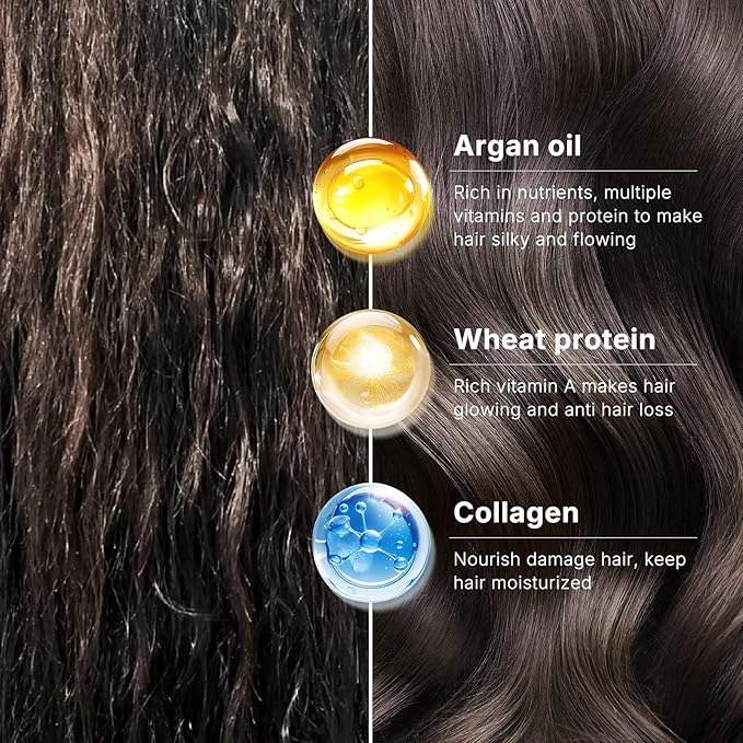 Karseell Collagen Hair Mask & Argan Oil Set, Deep Conditioning Hair Treatment - Image 6