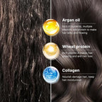 Karseell Collagen Hair Treatment Set, Deep Repair Collagen Hair Mask Shampoo - Image 6