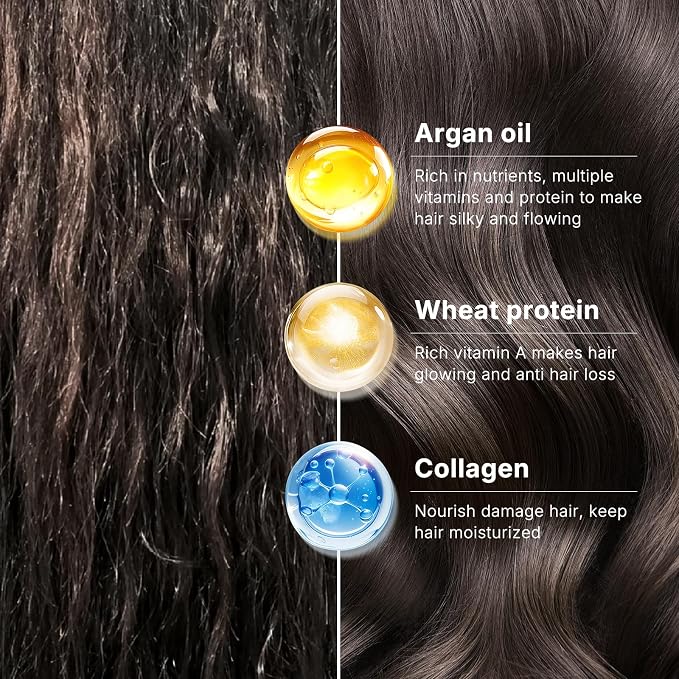 Karseell Collagen Hair Treatment Set, Deep Repair Collagen Hair Mask Shampoo - Image 6