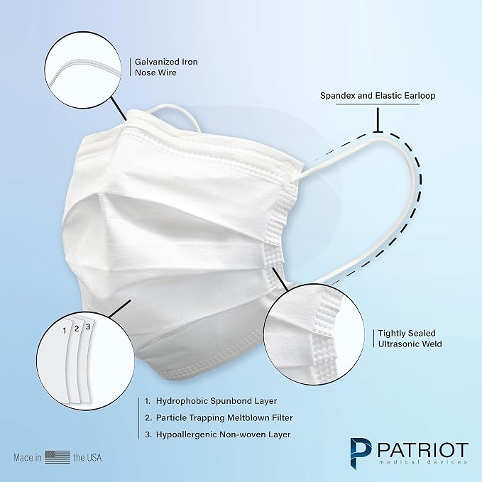 Patriot Medical Devices Disposable Face Mask | Made in the USA Soft, - Image 2