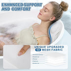 Poemland Full Body Bath Pillow for Tub - Image 2