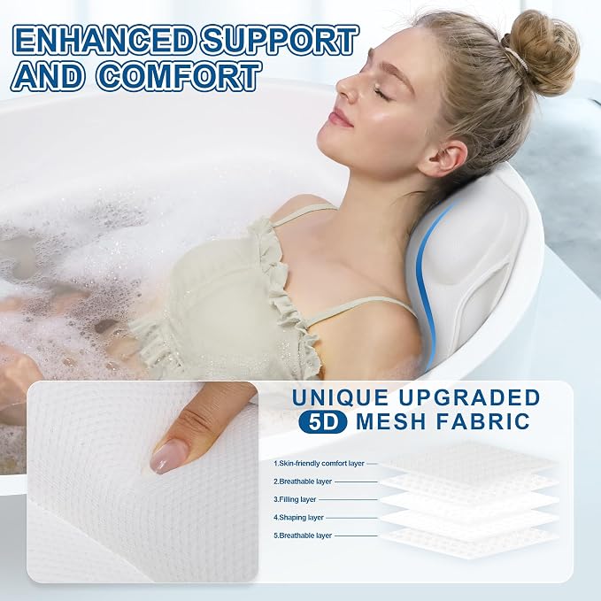Poemland Full Body Bath Pillow for Tub - Image 2