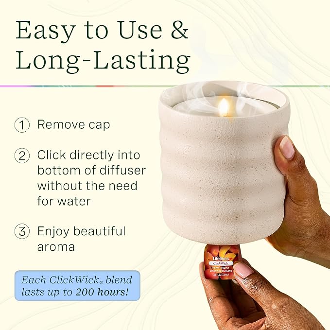Lifelines ClickWick Essential Oil Blends - Image 4