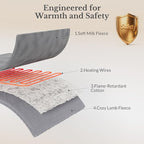 USB Heating Pad, 5V 3A Fast Heating - Image 9