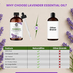 NaturoBliss Lavender Essential Oil - Image 6