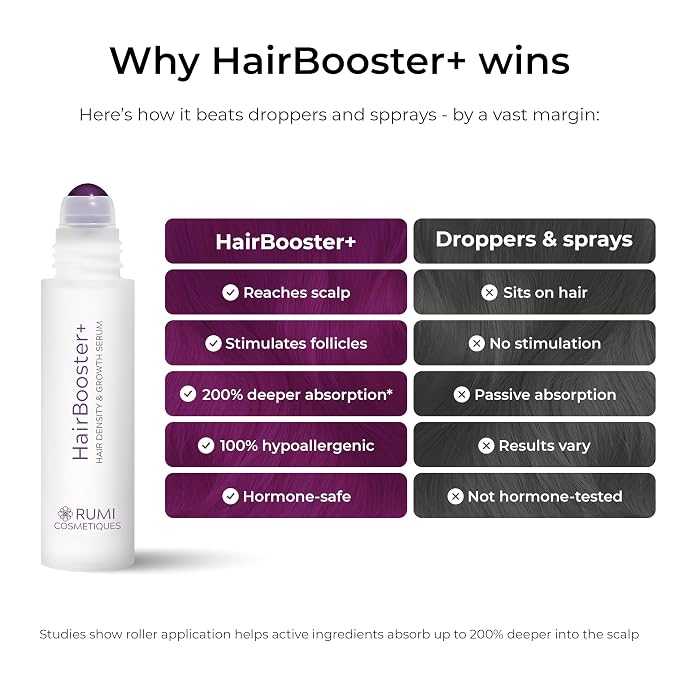 Rumi Cosmetiques HairBooster+ Hair Growth Serum - Image 6