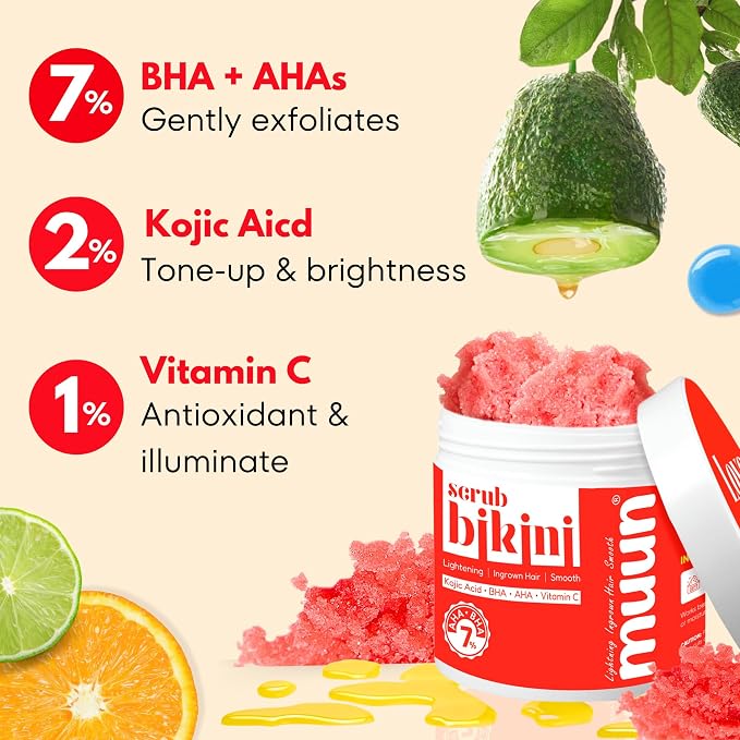 Bikini Area Exfoliator Pack 2-2% Kojic Acid Vitamin C & 7% AHA/BHA Even Skin - Image 2