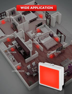 L LOHAS LED Red Night Lights Plug into Wall 2-Pack, 0.3W Plug in Night Light - Image 7