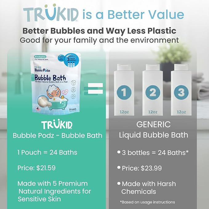 TruKid Bubble Podz Bubble Bath for Kids, & Babies, Tear Free Gentle & - Image 3