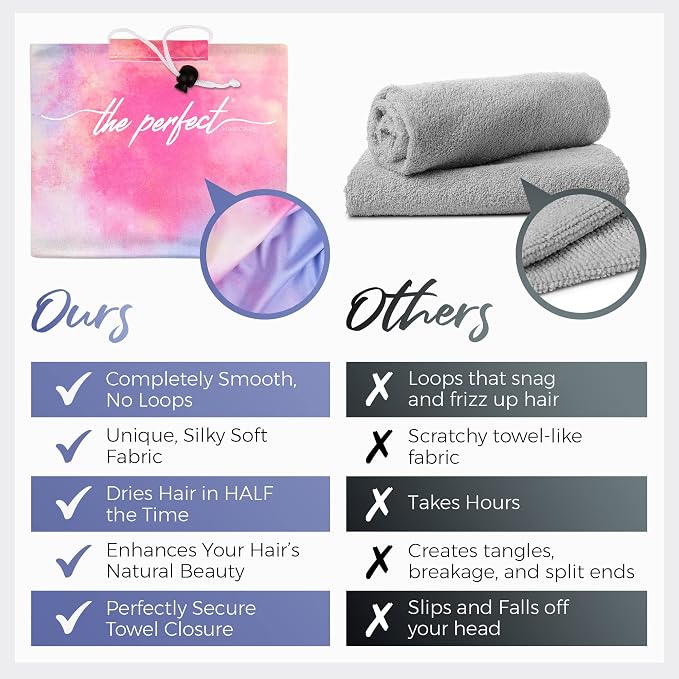 Microfiber Hair Towel Wrap - Image 2